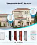 Wireless Doorbell Kit With Plug Through Design IP66 Waterproof 1300 Feet Range Cordless Chime 60 Ringtones And 5 Level Volume 0 To 110 dB Doorbell For Home Or Classroom shown with transmitter, receiver, and range display in front of house.