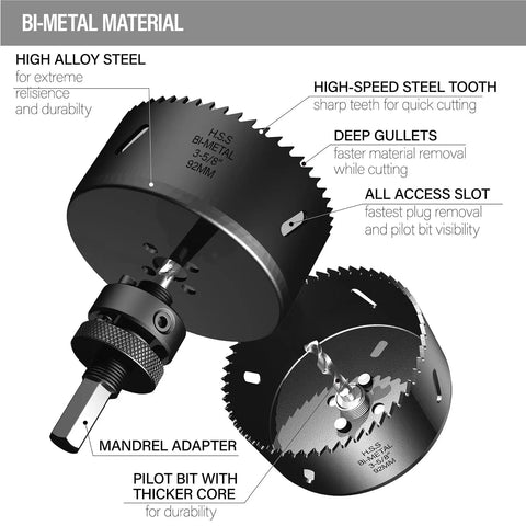 Go-To Heavy Duty Bi-Metal Hole Saw Kit 21-Piece with 14 HSS Blades showing high alloy steel and mandrel adapter