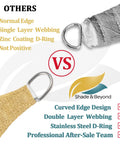 Comparison of Triangle Shade Sail 12 Ft By 12 Ft By 17 Ft features with competitor, highlighting design, webbing, and steel D-ring.