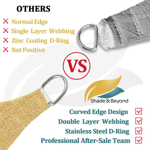 Comparison of 10x10 Foot Sand Shade Sail With Curved Canopy 185GSM Permeable HDPE Fabric Blocks 95 Percent UV Rays with other shade sails