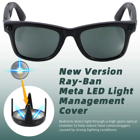 LED Light Blocking Stickers for Smart Glasses shown on Ray-Ban Meta Wayfarer, highlighting LED management cover.
