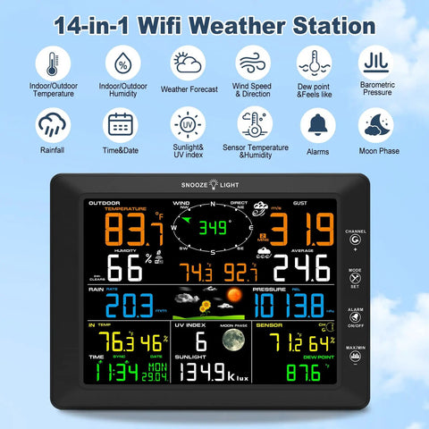14 In 1 Wi Fi Weather Station With Rain Gauge And 8.07 Inch Color Display showing temperature, humidity, wind speed, UV, and pressure