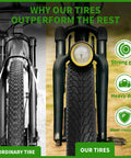 Comparison of 20x4 Fat Tire for Electric Bikes and All Terrain Rides with Puncture Resistant Sidewalls next to an ordinary tire