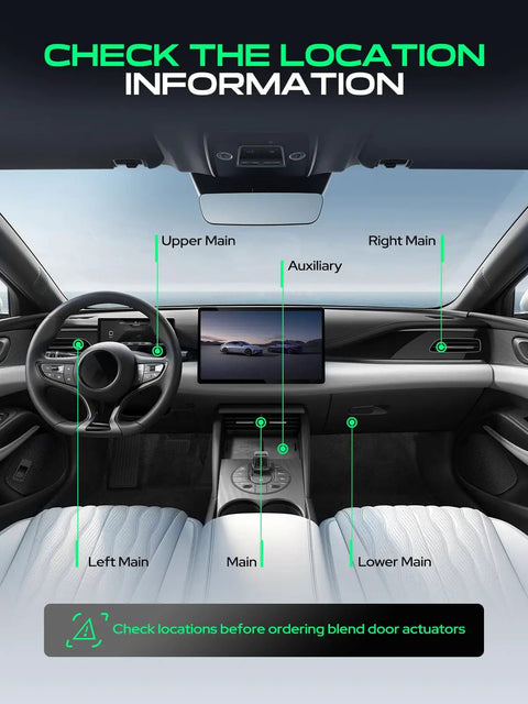 Interior layout of a car dashboard showing location information for Toyota Heater Blend Door Actuator Hvac Temperature Control.