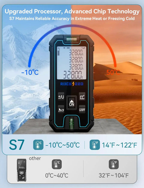 Ultra Accurate Laser Tape Measure 328 Feet With Dual Bubble Levels, Portable Digital Distance Tool, quick measure S7 on display