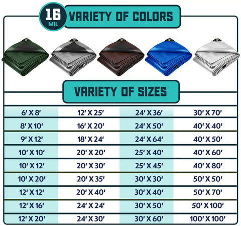 Heavy Duty 16 Mil Tarp Cover That Stands Up To Weather Waterproof And UV Resistant Poly Tarpaulin Variety Of Colors And Sizes Chart