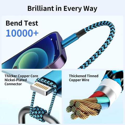4 In 1 Braided USB C Cable with Dual Type C Ports Micro USB and USB A; bend test, copper wire details shown.