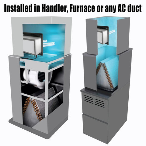 50 Watt HVAC Quartz Duct Light Bulb 253.7nm And 254nm UVC Germ Busting For Furnace And AC Systems installation illustration