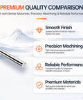 Premium quality comparison of Two 10mm By 400mm Linear Motion Rods Shaft Guide Rail System for heavy duty use.