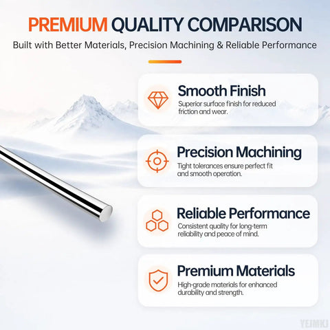 Premium quality comparison of Two 10mm By 400mm Linear Motion Rods Shaft Guide Rail System for heavy duty use.