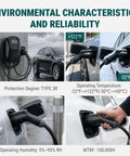 Level 2 Ev Charger 9.6Kw 40A 240V J1772 Nema 14-50P Etl Certified wall mount with vehicle charging details.