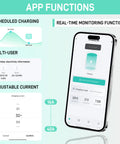 App functions of Portable 40 Amp NEMA 14 50 EV Charger With 9.6 kW Fast Charging, featuring scheduling and real-time monitoring on phone screen.