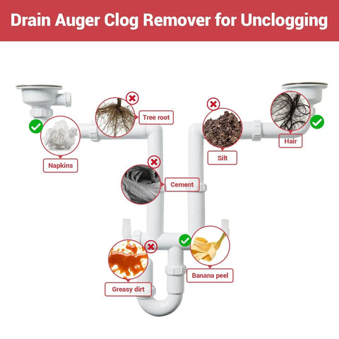 Drain Auger Clog Remover showing items like napkins and hair for use with Pro Level Cordless Drain Auger 25 Ft Heavy Duty Plumbing Snake.