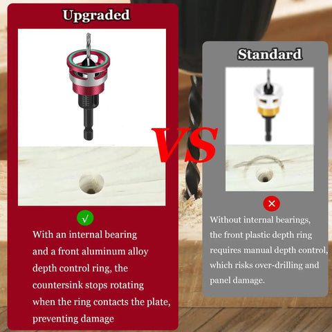 Comparison of upgraded Countersink Drill Bit Set With Depth Stop And Quick Change Hex Shank One Quarter Inch with aluminum alloy stop and standard version.