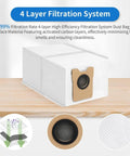 All In One Replacement Parts Kit For Eufy C20 Omni Robot Vacuum 23 Pack Includes Roller Brush Four HEPA Filters Four Mop Pads Six Side Brushes Six Dust Bags Clean Tool And Screwdriver Compatible Only With C20 Omni showing dust bag with 4 layer filtration system.