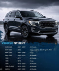Vehicle fitment guide for Dodge Ram 1500 2006-2024, Ram 1500 Classic, Durango, Chrysler Aspen; SUV parked on wet road.