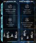 Electric Connector Add-On For Mechmix Series 3D Puzzle Mechanical Model Kit, six-way base connector with Type-C power link