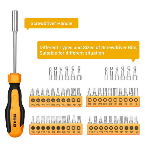Screwdriver handle and bits from 192 Piece Mechanics Tool Set With Socket Wrenches In A Heavy Duty Plastic Case The Go To DIY Auto And Home Repair Kit For Quick Fixes Includes Ratchets Sockets Screwdrivers Bits And More.
