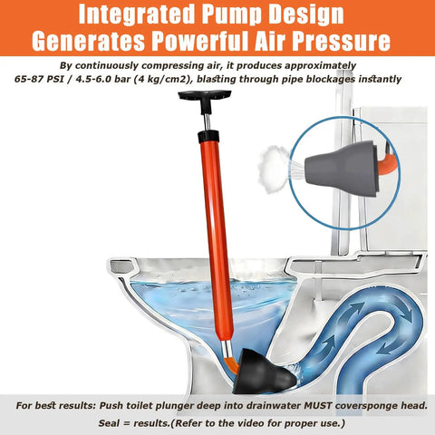 Heavy Duty High Pressure Toilet Plunger Kit With Curved Brush And Comfort Grip Gloves, All In One Drain Clog Buster in action.