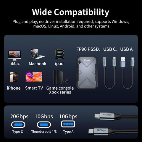 Compatibility chart for 2TB Portable SSD Ultra Fast With Beast Speeds 2050 MB Per Second USB 3.2 Gen2 Type C External Solid State Drive