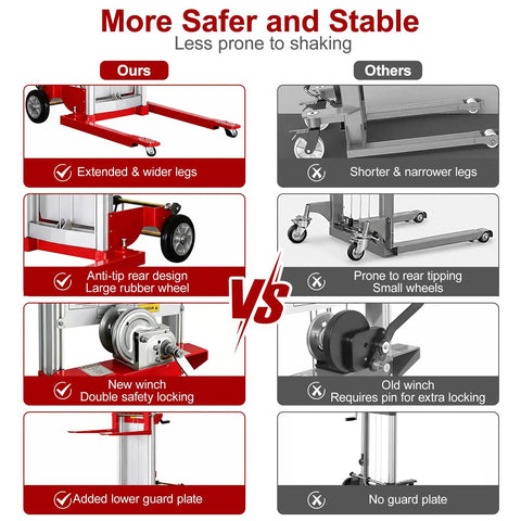 Premium 400 Pound Capacity Manual Material Lift Winch Stacker features wider legs and safer design compared to competitors.