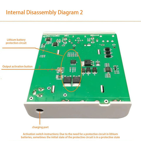 Internal diagram of No Sweat Tool Free DC5521 Battery Enclosure showing lithium battery circuitry and activation button.