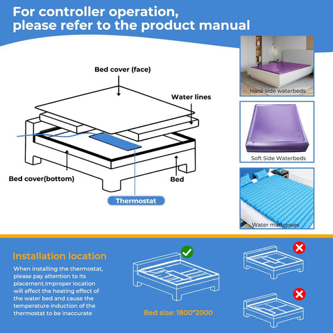 Digital Waterbed Heater With Smart Temperature Control And Adjustable Heat Settings That Deliver Dreamy Warmth And Sweet Sleep Comfort All Night Long For A Super Solid And Big Time Upgrade diagram illustrating thermostat positioning and waterbed setup.