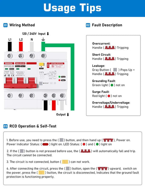Heavy Duty 60 Amp Din Rail Rcbo With Slick Spd Surge Protector And Class A 30 Ma Gfci Breaker safety usage tips and wiring diagram.