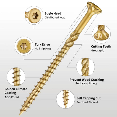 Workhorse Number 10 By 4 Inch Golden Deck Screws With T25 Torx Star Drive And Bugle Head For Interior Exterior Fencing Patio Decks And Furniture Builds 121 Piece Value Pack displayed with detailed features.