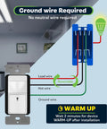 Motion Sensor Switch With PIR Ambient Light Level, Occupancy And Vacancy Modes; ground wire illustration, white switch, blue diagram