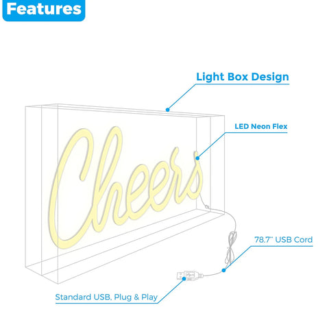 Diagram of Plug And Play USB LED Lightbox Cheers Sign with 3D Neon Glow, showing features like design, LED flex, and 78.7" cord.