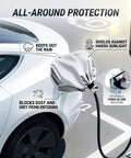 Rock Solid EV Charger Cover With Hella Tough Waterproof Oxford Fabric And Secure Magnetic Strip For Ultimate Outdoor Rain Sun And Durable Weather Barrier on EV connector.