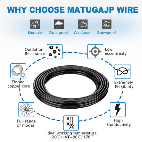 Heavy Duty 16 Gauge 2 Conductor Extension Wire 100 Foot Black Red Oxygen Free Copper Cable in coil showing durability features