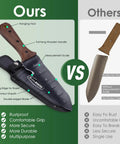 Comparison of Workhorse Hori Hori Garden Knife With Sheath For Weeding, Planting And Digging to unbranded knife, highlighting features.