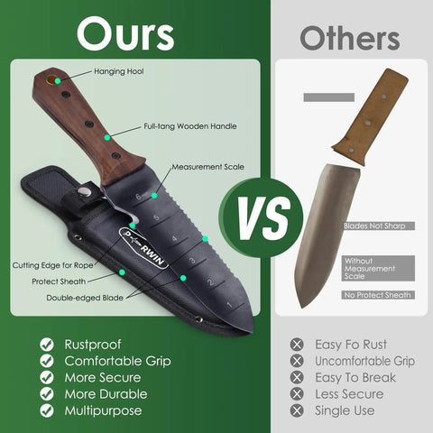 Comparison of Workhorse Hori Hori Garden Knife With Sheath For Weeding, Planting And Digging to unbranded knife, highlighting features.