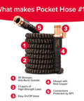 50 Foot Expandable Garden Hose Featuring Tough Copper Blend Core And Adjustable 10 Spray Pattern Dial For Hassle Free Kink Free Backyard Watering Jobs with black and copper design