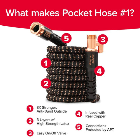 50 Foot Expandable Garden Hose Featuring Tough Copper Blend Core And Adjustable 10 Spray Pattern Dial For Hassle Free Kink Free Backyard Watering Jobs with black and copper design