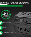 Close-up of 43 Gallon Dual Chamber Compost Tumbler With 360 Degree Rotating Bin showing side view and seasonal use information.