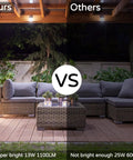 Comparison of patio lighting with No Brainer Motion Sensor LED Bulbs 13W 100W Equivalent Auto Activated Dusk To Dawn Security Light Bulbs 5000K