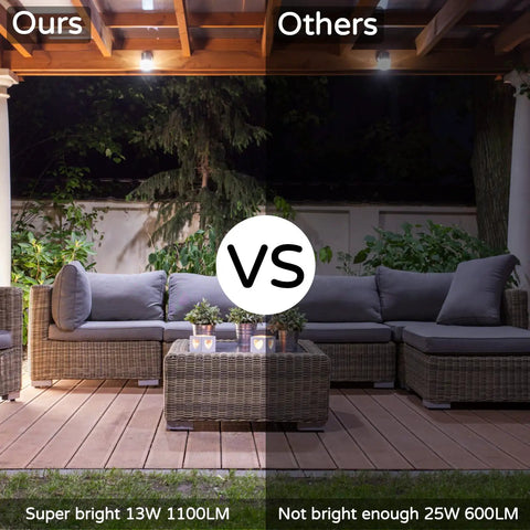Comparison of patio lighting with No Brainer Motion Sensor LED Bulbs 13W 100W Equivalent Auto Activated Dusk To Dawn Security Light Bulbs 5000K