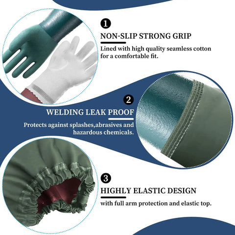 Diagram of features for Two Pairs Of Chemical Resistant Long Rubber Gloves Heavy Duty Waterproof For Chemical And Acid Work 25 Inch