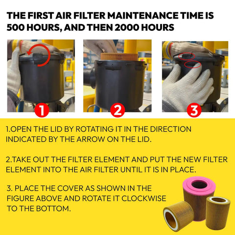 Installation steps for 40HP Screw Air Compressor Filter Three Kit With Air Filter J215165KL Oil Separator KB8634 And Oil Filter WD962
