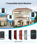 Self-Powered Wireless Doorbell With Extra Socket No Battery Fuss, IP66 Waterproof, showcasing 1 transmitter, 2 receivers, 1300ft range.