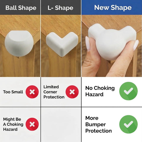 Tot Approved Silicone Corner Protectors For Baby Proofing Tables And Desks Using Heavy Duty Peel And Stick System To Cushion Hard Hits And Shield Rowdy Kids From Sharp Edges In Crisp White 12 comparison of different shapes