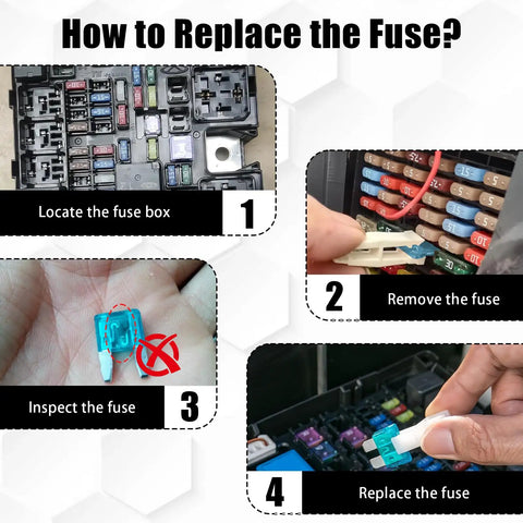 Step-by-step guide on replacing fuses using Heavy Duty Automotive Blade Fuses Assortment Kit With Puller 3 To 40 Amp Set.