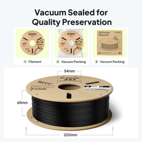 Ultra Durable ASA 3D Printer Filament In Vibrant Red With Killer Weather Resistance For Tough Outdoor Builds At 1.75 Millimeter Diameter And One Kilogram Weight Built Like A Tank For Serious DIY Projects