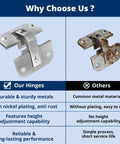Two Pack Adjustable Concealed Pie Cut Cabinet Hinge 34390710 Heavy Duty Silent Self Closing Hardware smooth operator side by side comparison