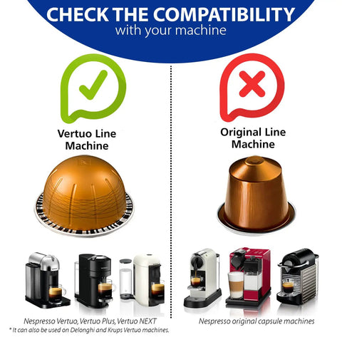 Powerful Vertuo Cleaning Pods And Capsules Cleaner Kit compatibility chart for Vertuo and Original Line machines
