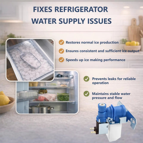 Refrigerator Water Inlet Valve Replacement For Popular Appliance Models Like CFE26KP2NBS1 GFE24JGKAFBB GYE18JMLAFES image