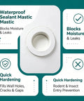 Top Drawer Heavy Duty Wall Putty And Plumber Sealant Delivers Hella Tough Crack Filling Power while blocking moisture around pipe.